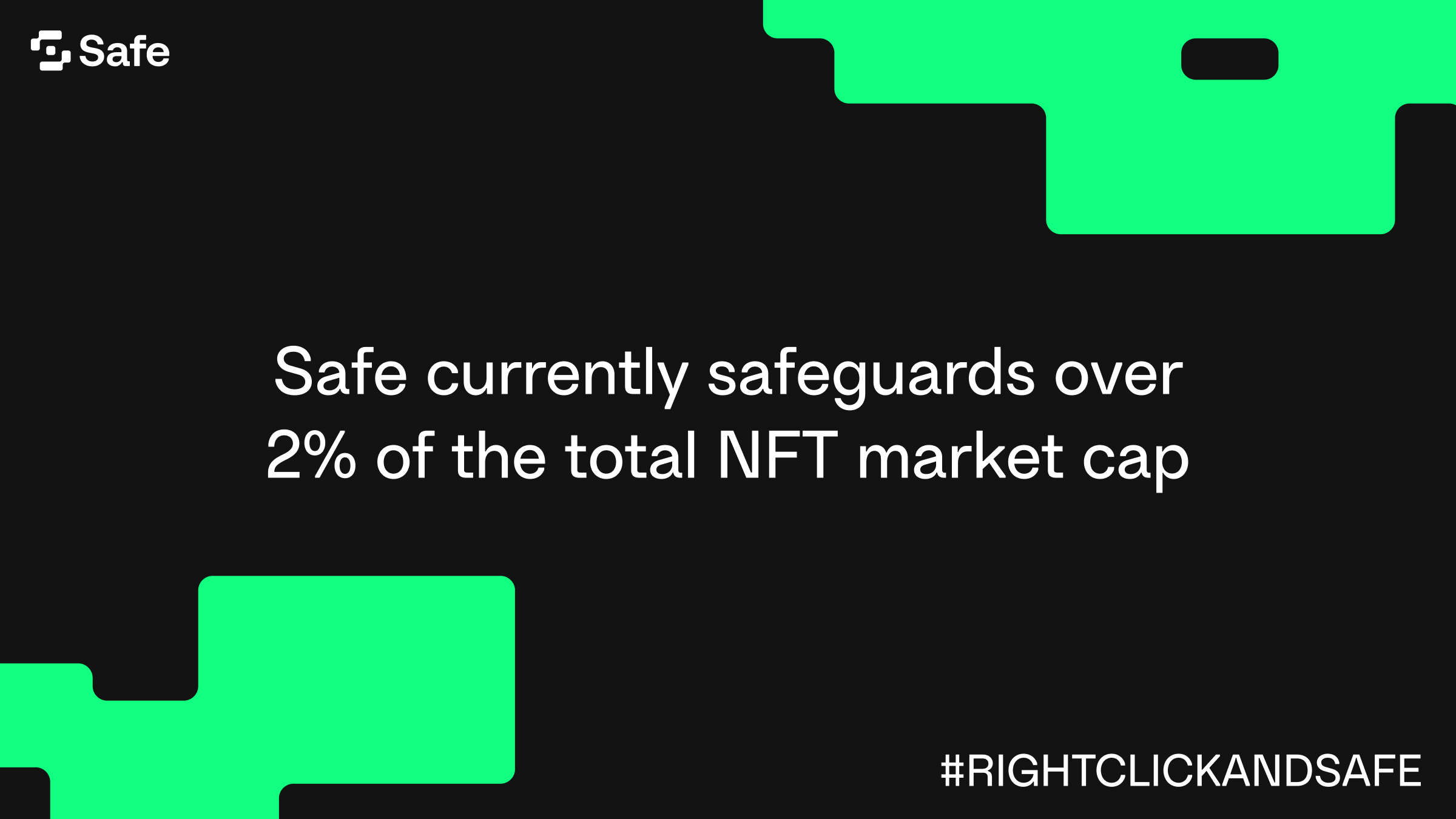 Safe currently safeguards over 2% of the total NFT market cap.